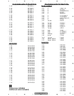 Preview for 83 page of Pioneer FX-MG9327ZT/EW Service Manual