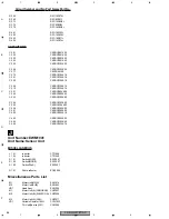 Preview for 86 page of Pioneer FX-MG9327ZT/EW Service Manual