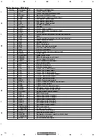 Preview for 114 page of Pioneer FX-MG9327ZT/EW Service Manual