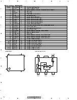 Preview for 116 page of Pioneer FX-MG9327ZT/EW Service Manual