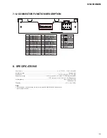 Preview for 19 page of Pioneer GM-1006ZG Service Manual