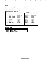 Preview for 5 page of Pioneer GM-4000F/X1R/ES Servise Manual