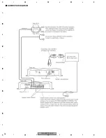 Preview for 28 page of Pioneer GM-520T Service Manual