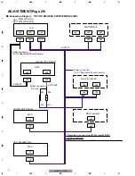 Preview for 4 page of Pioneer GM-9427ZT-02 Service Manual