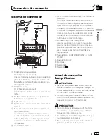 Preview for 17 page of Pioneer GM-A3602 Owner'S Manual