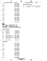 Preview for 22 page of Pioneer GM-D9705/XEVEL Service Manual