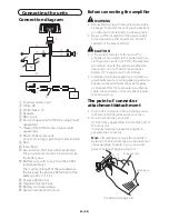 Preview for 7 page of Pioneer GM-ME300X1C Owner'S Manual