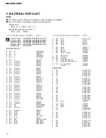 Preview for 14 page of Pioneer GM-X262 Service Manual