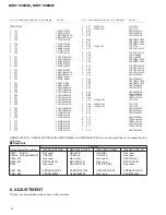 Preview for 14 page of Pioneer GM-X322 Service Manual