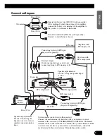 Preview for 7 page of Pioneer GM-X354 Owner'S Manual