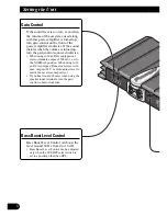 Preview for 4 page of Pioneer GM-X642 Owner'S Manual