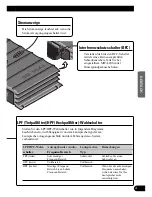 Preview for 25 page of Pioneer GM-X642 Owner'S Manual