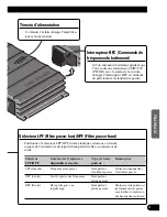 Preview for 35 page of Pioneer GM-X642 Owner'S Manual