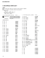 Preview for 28 page of Pioneer GM-X742 Service Manual