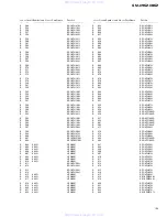 Preview for 15 page of Pioneer GM-X862XR/UC Service Manual