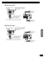 Preview for 53 page of Pioneer GM-X944 Owner'S Manual