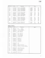 Preview for 19 page of Pioneer H-2000 Service Manual