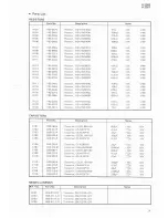 Preview for 21 page of Pioneer H-2000 Service Manual