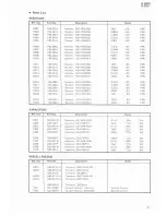 Preview for 23 page of Pioneer H-2000 Service Manual