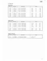 Preview for 25 page of Pioneer H-2000 Service Manual