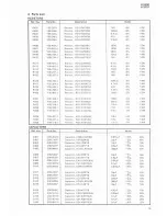 Preview for 27 page of Pioneer H-2000 Service Manual