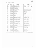 Preview for 31 page of Pioneer H-2000 Service Manual