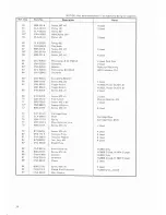 Preview for 36 page of Pioneer H-2000 Service Manual