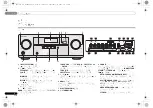 Preview for 36 page of Pioneer HTP-071 Operating Instructions Manual