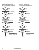 Preview for 18 page of Pioneer HTP-071 Service Manual