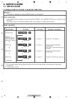 Preview for 36 page of Pioneer HTP-071 Service Manual