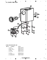 Preview for 59 page of Pioneer HTP-071 Service Manual