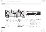 Preview for 42 page of Pioneer HTP-072 Operating Instructions Manual