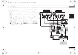 Preview for 51 page of Pioneer HTP-072 Operating Instructions Manual