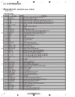 Preview for 24 page of Pioneer HTP-072 Service Manual