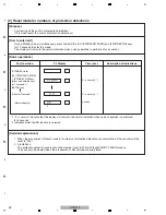 Preview for 28 page of Pioneer HTP-072 Service Manual