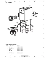 Preview for 47 page of Pioneer HTP-072 Service Manual