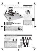 Preview for 19 page of Pioneer HTP-073 Quick Start Manual