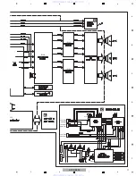 Preview for 17 page of Pioneer HTP-SB300 Service Manual