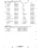 Preview for 37 page of Pioneer HTP-SB300 Service Manual