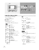 Preview for 28 page of Pioneer HTZ-7 VisionPlus Operating Instructions Manual