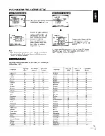 Preview for 35 page of Pioneer HTZ-7 VisionPlus Operating Instructions Manual