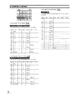 Preview for 152 page of Pioneer HTZ-7 VisionPlus Operating Instructions Manual