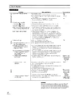 Preview for 172 page of Pioneer HTZ-7 VisionPlus Operating Instructions Manual