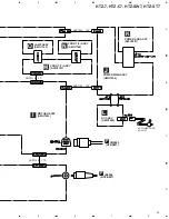 Preview for 23 page of Pioneer HTZ-7 VisionPlus Service Manual