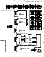 Preview for 41 page of Pioneer HTZ-7 VisionPlus Service Manual