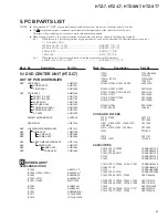 Preview for 81 page of Pioneer HTZ-7 VisionPlus Service Manual