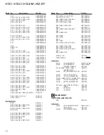 Preview for 86 page of Pioneer HTZ-7 VisionPlus Service Manual