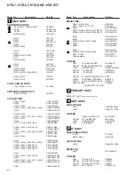 Preview for 88 page of Pioneer HTZ-7 VisionPlus Service Manual