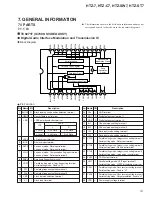 Preview for 101 page of Pioneer HTZ-7 VisionPlus Service Manual