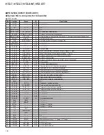 Preview for 104 page of Pioneer HTZ-7 VisionPlus Service Manual